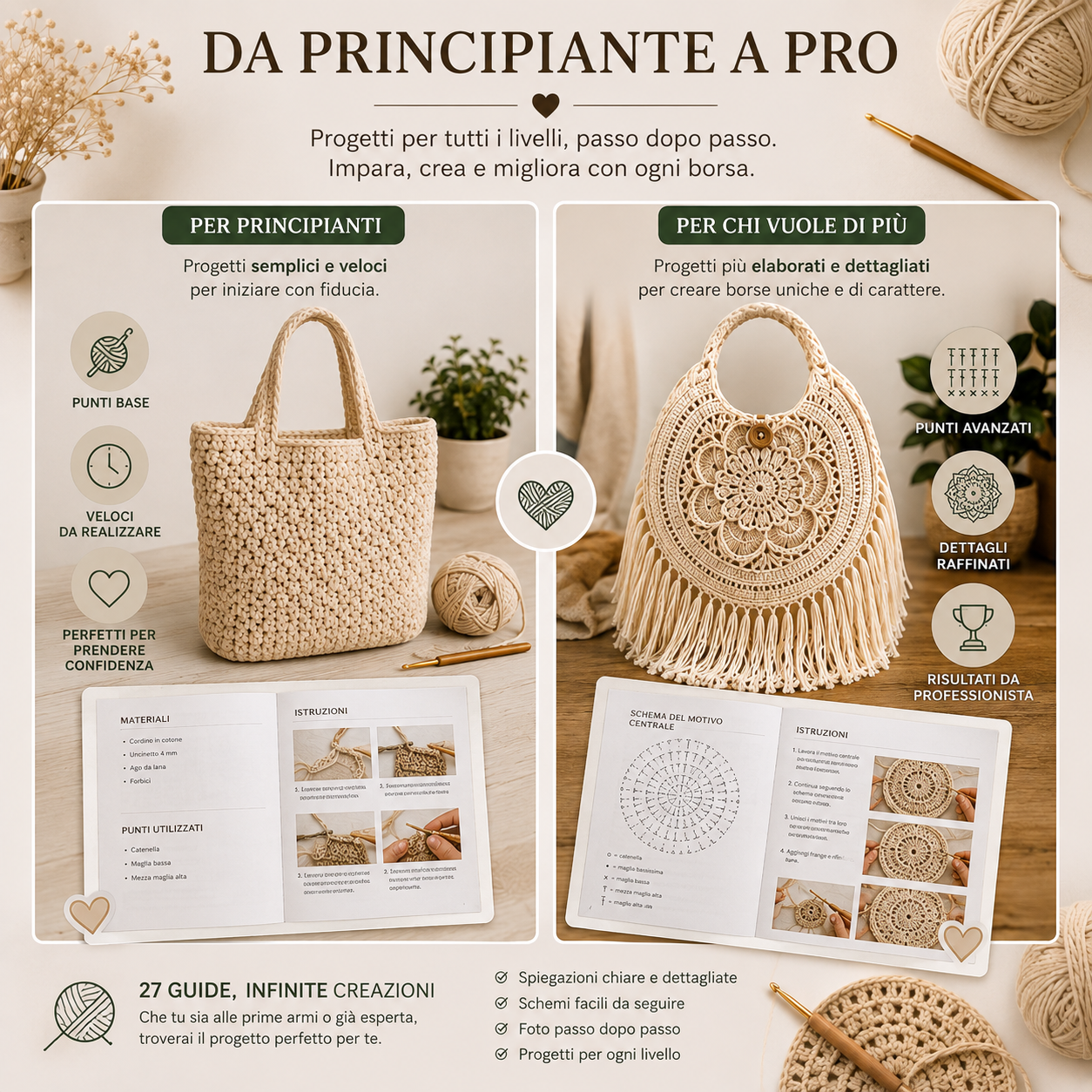 27 Guide Borse all’Uncinetto PREMIUM